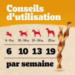 Rcompenses pour chien adulte au poulet pedigree - le paquet de 60g