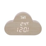 Rveil nuage - clockclwd tnb