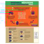 Riz long grain 20 min ben's original - la boite de 1kg