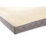 Surmatelas blanc À mémoire de forme 140x190 cm tex home - le surmatelas Surmatelas blanc À mémoire de forme 140x190 cm tex home - le surmatelas