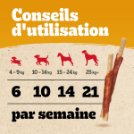 Wrap au poulet rcompenses pour chien adulte pedigree - le paquet de 60g