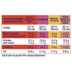 Yaourt aromatis� sur lit de fraise p�che mangue passion framboise perle de lait yoplait - les 8 pots ...