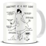 Anatomie d'une dame de chat fou - tasse a caf� en c�ramique - tasse a th� - id�e de tasse