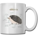 Anatomie d'un hérisson tasse a café drôle, tasse a thé au café, cadeaux uniques d'anniversaire ou de ... Anatomie d'un hérisson tasse a café drôle, tasse a thé au café, cadeaux uniques d'anniversaire ou de ...