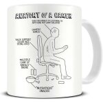 Anatomie d?un joueur - tasse a café en céramique - tasse a thé - idée de tasse Anatomie d?un joueur - tasse a café en céramique - tasse a thé - idée de tasse