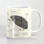 Anatomie d?une tasse a café 11 oz de hérisson Anatomie d?une tasse a café 11 oz de hérisson