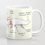 Anatomie d?une tasse a café axolotl 11 oz Anatomie d?une tasse a café axolotl 11 oz