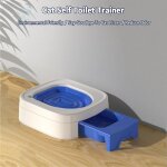 Bac a litire rutilisable pour chat, accessoire de toilette pour chiot, chaton, auto - toilette, kit ...