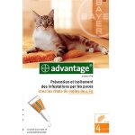Bayer advantage 40 solution antipuce pour chats de Bayer advantage 40 solution antipuce pour chats de