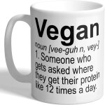 Betteraves funny vegan definiton - quelqu'un a qui on demande o� il obtient ses prot�ines. - tasse