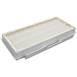 Bosch bbz154uf accessoire et fourniture pour aspirateur filtre aspirateur r�servoir cylindrique