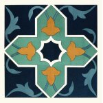 Canevas imprimer 18 assiettes de tuiles ornementales de la afghan boundary commission pl 06 (1884) impression ...