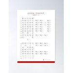 Canevas imprimer graphique kana - graphique combin hiragana et katakana impression sur toile diy installer ...
