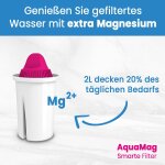 Carafe avec filtre a eau en verre - rouge - 3 cartouches aquamag classic incluse (compatible avec brita ...