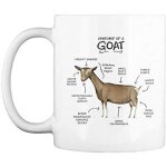 Ch�vre diss�qu�e ch�vre tasse tasse a caf� tasse tasse a caf� tasse alphabet anglais m�re tasse tasse ...