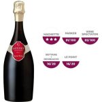 Champagne gosset grande rserve brut - 75 cl