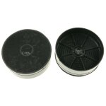 Filtre charbon - hotte (33005513, ecfb03 zanussi, aeg, faure)