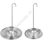 Filtre x2 pour bec de thire en inox pm et gm