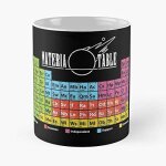 Final fantasy 7 materia summon support - best cup tasses a caf� en c�ramique