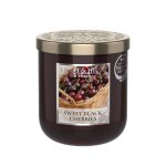 Jarre bougie senteur cerise