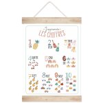 Kakemono en bois j'apprends les chiffres