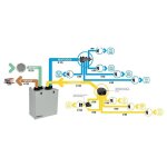 Kit accessoires vmc compatible aura 210 aldes