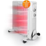 Lbgwp60 - ra3737, chauffage soufflant - chauffage electrique - radiateur soufflant - radiateur a bain ...