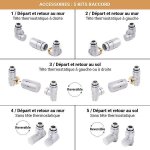 Lot 3 spots blanc encastrables fixes ruby module 5w 400lm blanc chaud