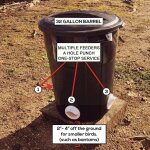 Mangeoire a volaille pro 6 / 8 pi�ces, kit d'alimentation par gravit� pour seaux a monter soi - m�me, ...