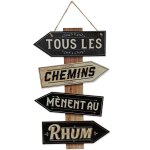 Panneaux mural d�coratif - tous les chemins m�nent au rhum