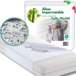 Pata - mammavaitra alèse imperméable lavable en bambou - 70 x 140 cm - made in italy - certifié oeko ... Pata - mammavaitra alèse imperméable lavable en bambou - 70 x 140 cm - made in italy - certifié oeko ...