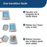 Petsafe - couvercle + litiere - auto scoopfree 1. 5