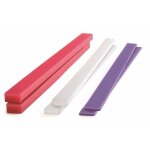 Planche a niveler les fondants (6 pcs)