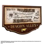 Plaque murale du chemin de traverse harry potter