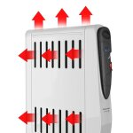 Radiateur a bain d'huile 2000w avec humidificateur tuareg 2000