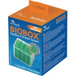 Recharge easybox cl. water l