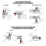 Robinet de radiateur simple r�glage droit 3 / 8  nickele