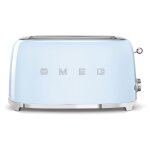 Smeg tsf02pbeu