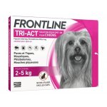 Solution tri - act xs tr�s petit chien 6 pip. - frontline