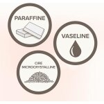 Subzonal - beaphar ¿ baume coussinets pour chien ¿ a lâ¿huile dâ¿arbre a thé, glycérine & cire dâ¿abeille ... Subzonal - beaphar ¿ baume coussinets pour chien ¿ a lâ¿huile dâ¿arbre a thé, glycérine & cire dâ¿abeille ...