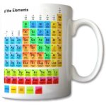 Tableau priodique des elments tasse chimie etudiant enseignant tasse tasse tasse rtro