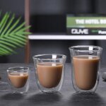 Tasse a caf en verre borosilicate, double paroi, transparente, rsistante a la chaleur