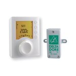 Thermostat tybox 327 - 230v