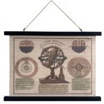 Toile d�co globe armillaire � suspendre