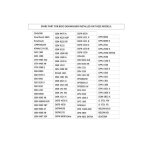 Uspshop. eu - kit de 2 cordes de 44 cm (original beko) pour fermeture clair porte lave - vaisselle, ...