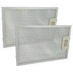 Vhbw 2x filtre anti - graisse compatible avec teka dx 90 vr02, dm70vr03, dm - 70 vr03, tcdc60, f055078, ...