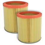 Vhbw lot de 2x filtres � cartouche compatible avec rowenta ru 073, ru 072 aspirateur - filtre pliss�, ...