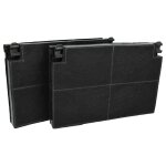 Vhbw 2x filtres  charbon actif compatible avec de dietrich dht396xu1, ah4061e1, he7975e1, he7975, he7975e4, ...