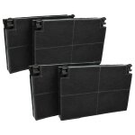 Vhbw 4x filtres � charbon actif compatible avec indesit hi463m, hai9vt, hi463m. 1, ahs2am, ahs2fm hotte ...