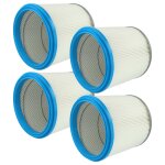 Vhbw 4x filtre plissé compatible avec metabo ask 1005, asr 1250 aspirateur - bleu / argenté / blanc Vhbw 4x filtre plissé compatible avec metabo ask 1005, asr 1250 aspirateur - bleu / argenté / blanc